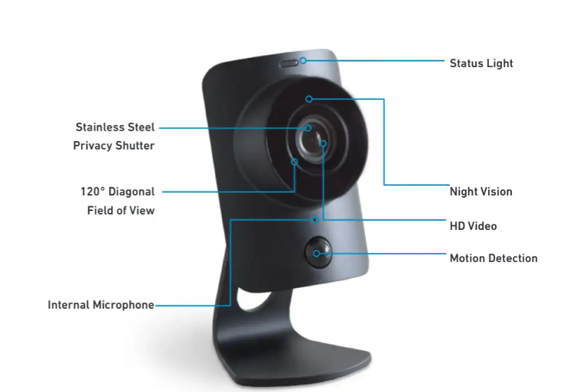 Image showing different components of a SimpliSafe camera